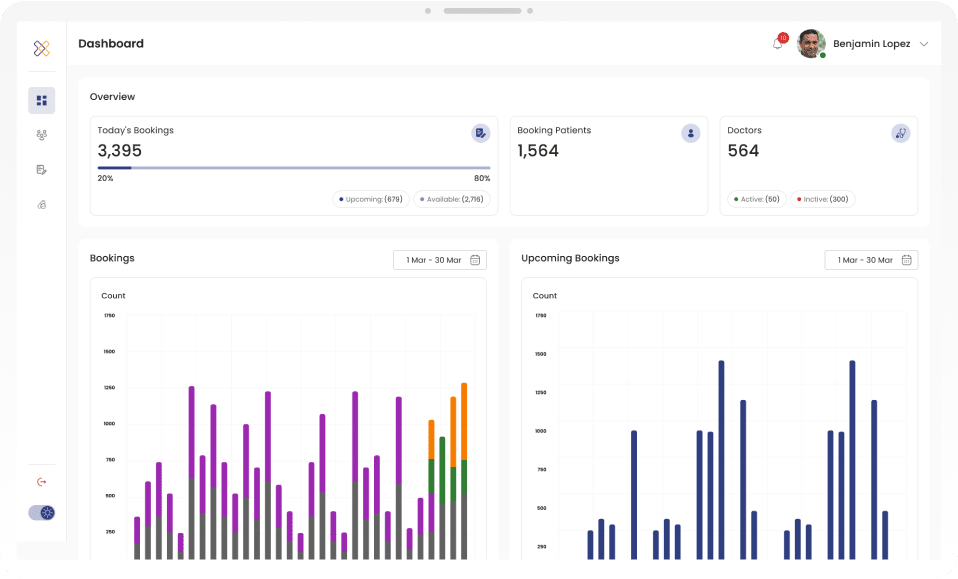 MedXLink clinic management dashboard displaying telemedicine appointment scheduling, patient booking analytics, and flexible physician calendars.
